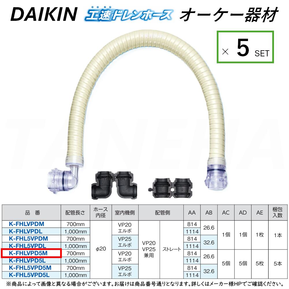 楽天市場】⊥・ ◎ｵｰｹｰ器材 《K-FHLDFDM》 室内機側-ｴﾙﾎﾞ×配管側-ｽﾄﾚｰﾄ