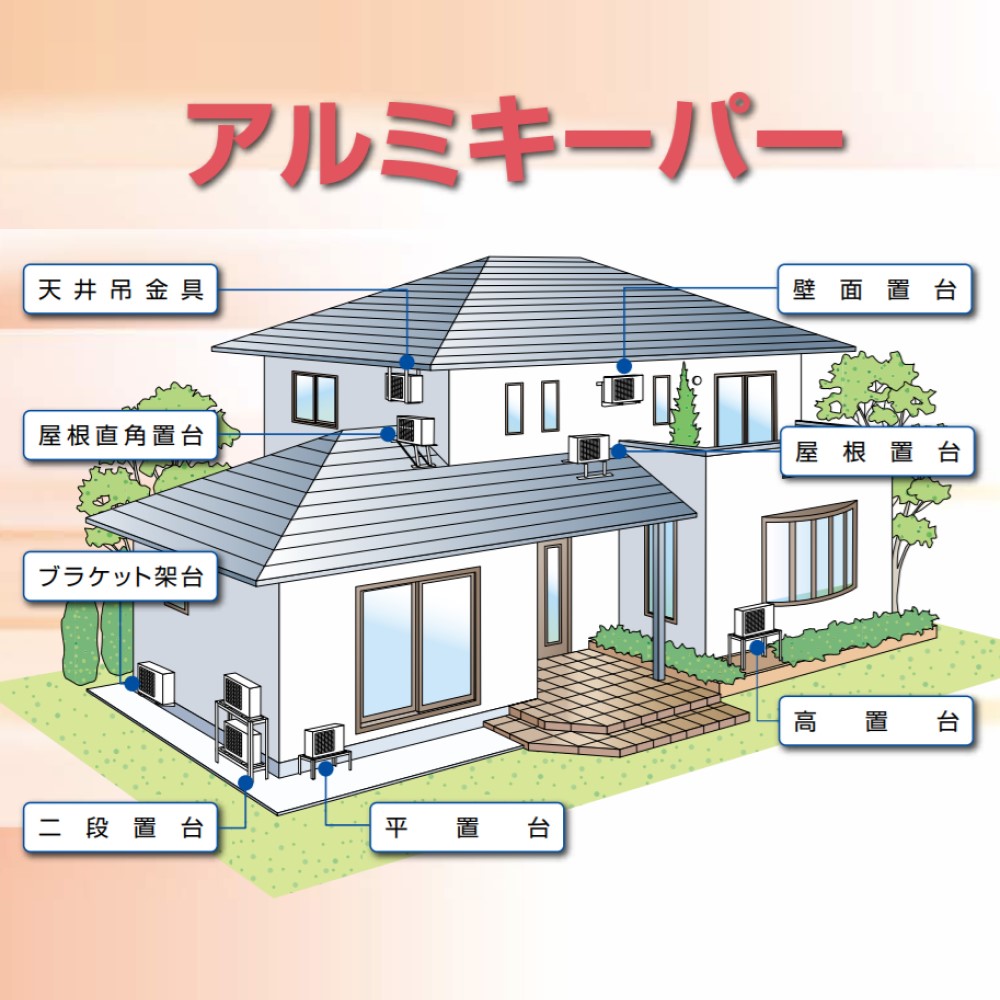 楽天市場 ｵｰｹｰ器材 Raｷｰﾊﾟｰ 関連部材 防雪 日除け屋根 K Kc4g 60kg M2 ｱﾙﾐ製 Ok たね葉