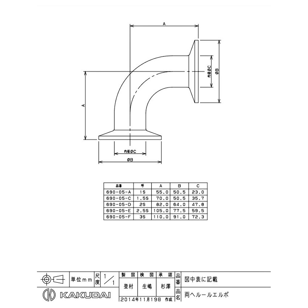 新品本物 カクダイ KAKUDAI ヘルール偏芯レデューサー 1.5Sx1S No.690