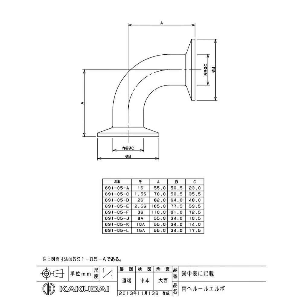 年中無休 カクダイ KAKUDAI ヘルール偏芯レデューサー 2.5S×1.5S 691