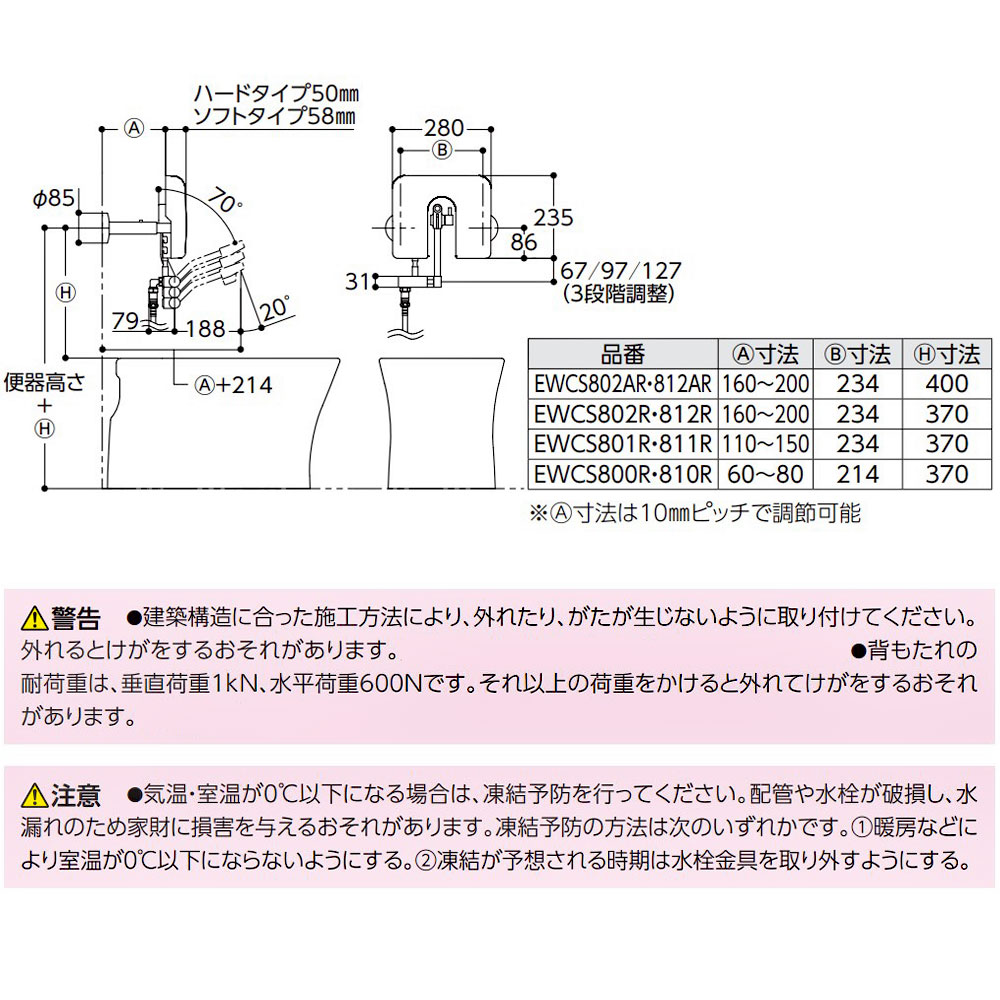正規通販 Totoおすすめ品 バリアフリー器具 Ewcs800r Toto バリアフリー器具 Ewcs800r パウチ しびん洗浄水栓付背もたれ ハードタイプ ライニング専用 受注約2週 旧品番 Ewcs800 トイレ関連用品 Www Solidarite Numerique Fr