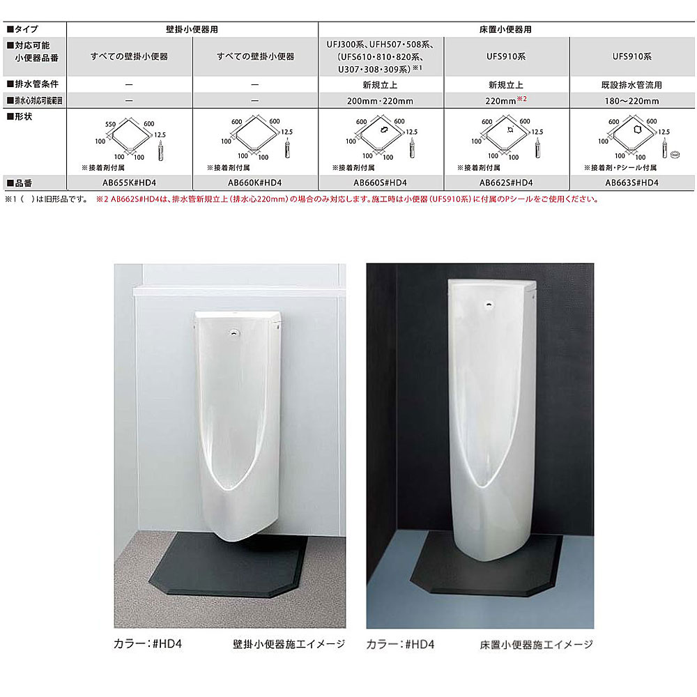 楽天市場 Toto 床材 ﾊｲﾄﾞﾛｾﾗ ﾌﾛｱpus Ab655k Hd4a 床材 たね葉