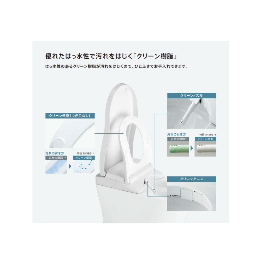 最大96％オフ！ TOTO ネオレスト RS1機能部 TCF9510 agapeeurope.org