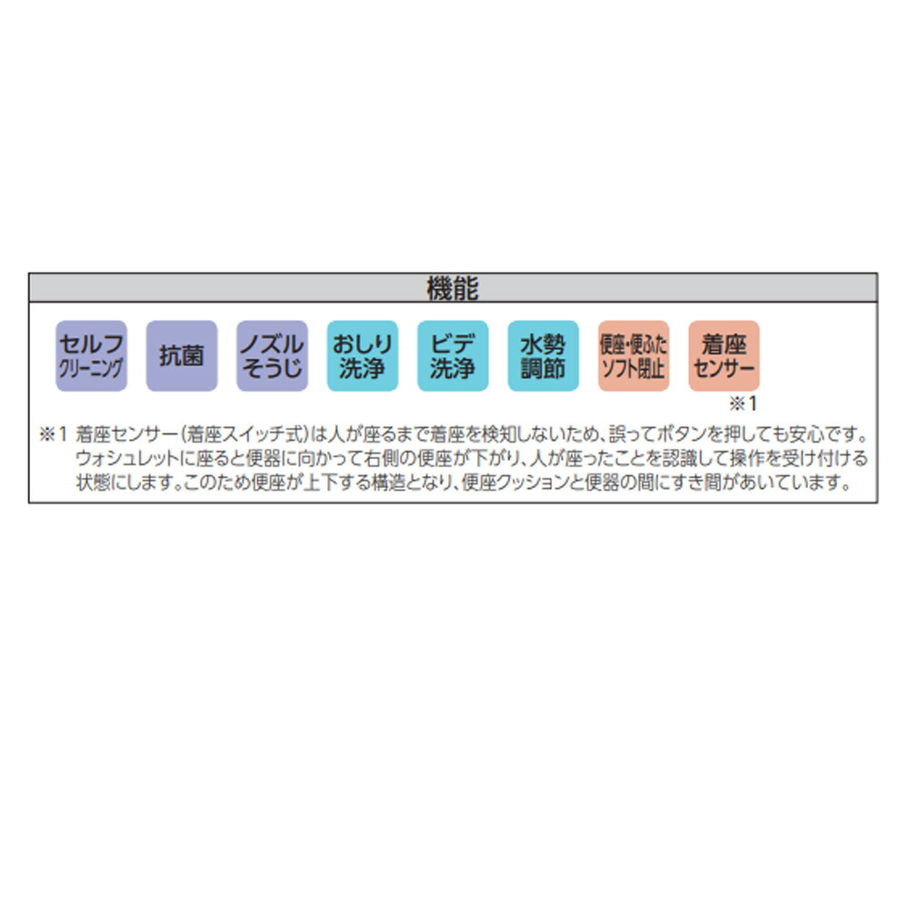 TOTO ｳｫｼｭﾚｯﾄ UD 右操作 ﾎﾃﾙ用 (ﾘﾓｺﾝ付)小形 (ﾚﾊﾞｰ洗浄)(常)∴ﾊﾟｽﾃﾙ