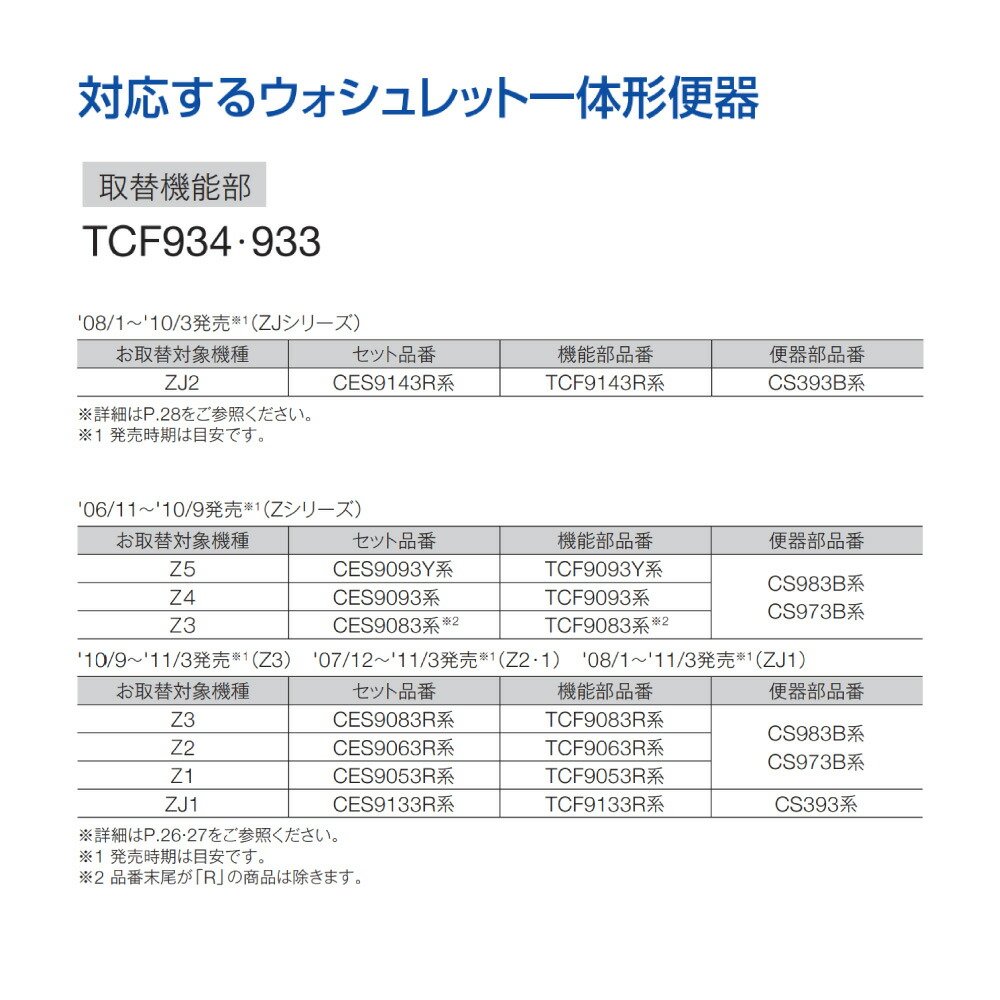 TOTO 20ウォシュレット一体形取替機能部(手洗付) ※便器本体は別途です