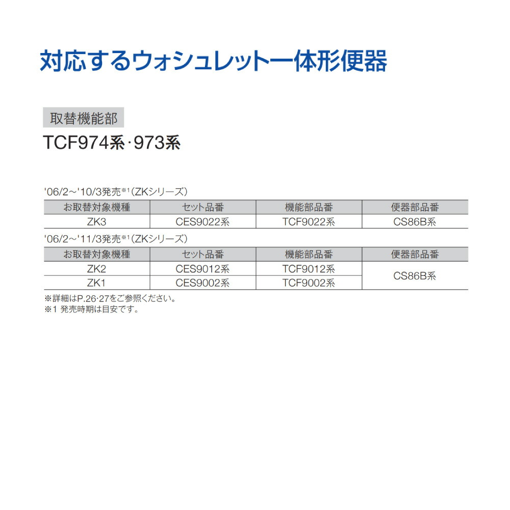 TOTO 20ウォシュレット一体形取替機能部(手洗付) ※便器本体は別途です