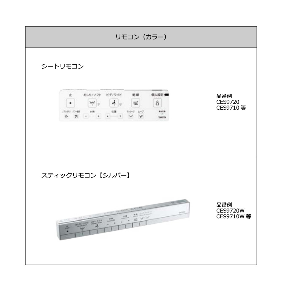 史上最も激安】 TOTO ウォシュレット一体形便器ネオレストＡＳ２ 床排水:CES9720F#SR2 TCF9720 CS921BF シートリモコン  注3週 fucoa.cl