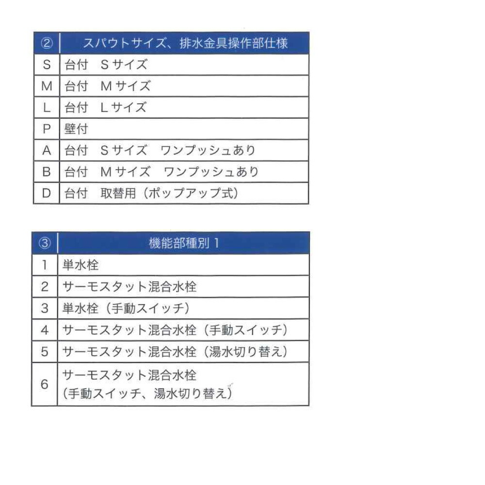 TOTO 湯ﾎﾟｯﾄ 3Ｌ自動水栓一体型電気温水器 膨張水処理ﾕﾆｯﾄ 電気温水器