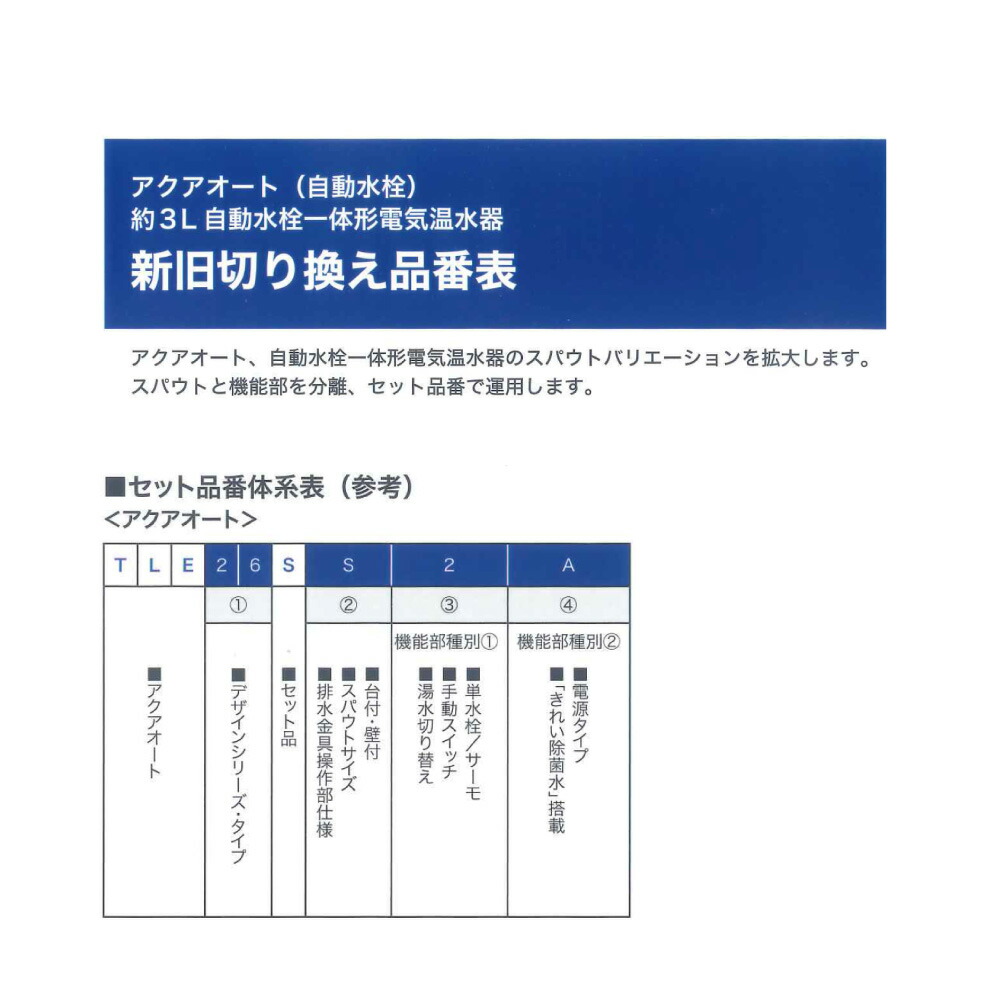 TOTO 台付自動水栓(単水栓、AC100V、手動) TEN76G