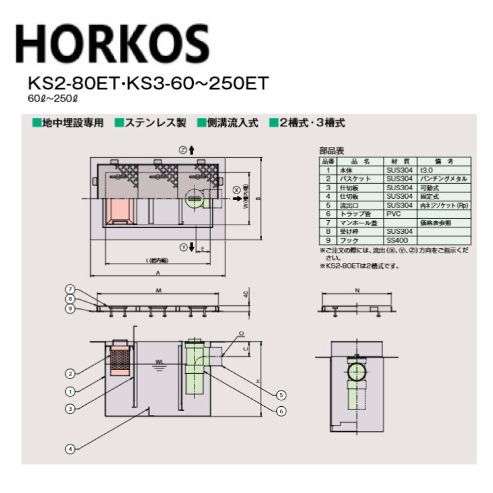 ﾎｰｺｽ KS3-60ET + 鋼板製蓋 無掛け目 T-0 : SUSｵｲﾙﾄﾗｯﾌﾟ雨うけ流入埋設型 + 鋼板製蓋T-0耐無∴HORKOS･廃油ﾄﾗｯﾌﾟ 阻集器 勝手もと 水抜き 桝 ﾏｽ･