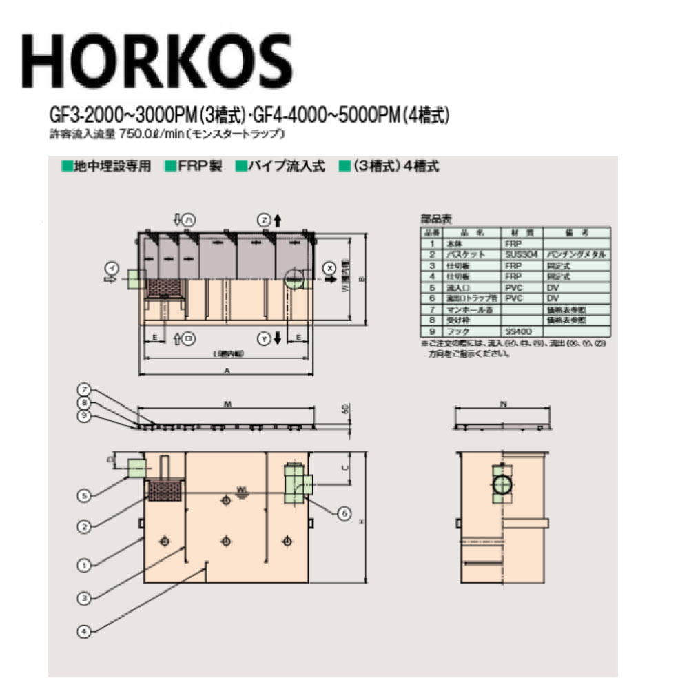 ホーコス GF4-4000PM + 溶融亜鉛メッキ蓋 中荷重 T-6 : FRPグリストラップ パイプ流入埋設型 +溶融亜鉛メッキ蓋T-6中耐∴HORKOS・グリーストラップ 阻集器 厨房 排水 桝 マス・|たね葉