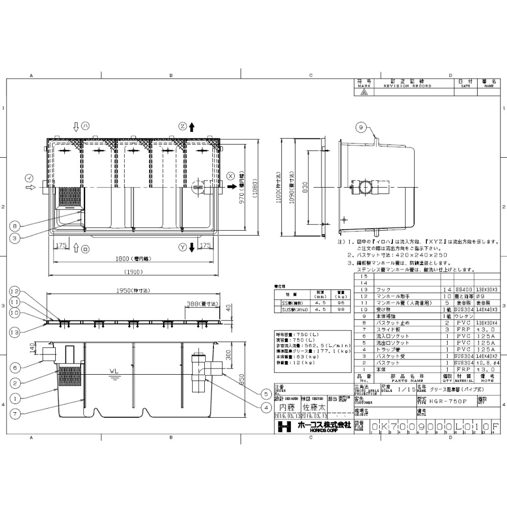 ホーコス オイル阻集器(ガソリントラップ) 耐荷重蓋仕様 KS3-60〜250ET