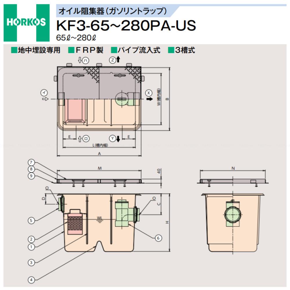 ﾎｰｺｽ FRPｵｲﾙﾄﾗｯﾌﾟ ﾊﾟｲﾌﾟ流入埋設型 T-14∴ 重荷重 ﾒｯｷ蓋 ﾒｯｷ蓋T-14重耐:KGR-1000P