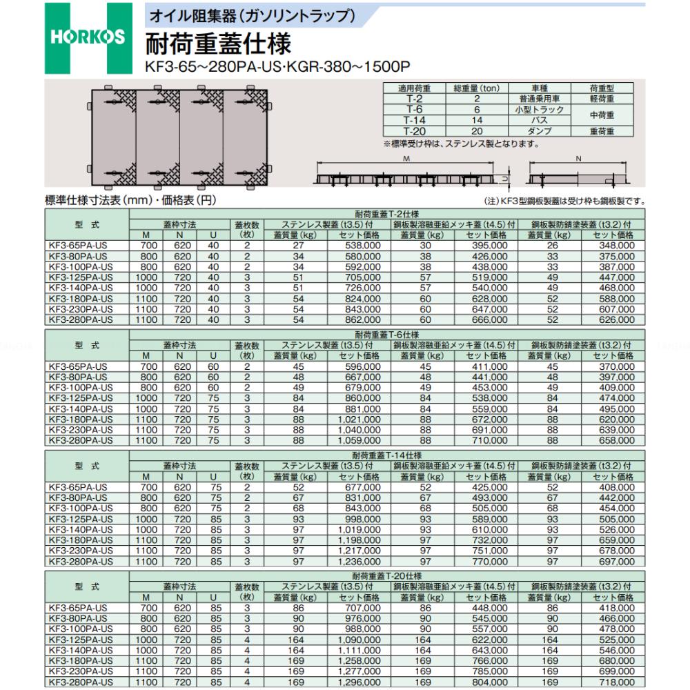 送料関税無料】 前澤化成工業 FRP ｵｲﾙﾄﾗｯﾌﾟ ﾊﾟｲﾌﾟ流入埋設ｽﾘﾑ SUS蓋 耐無t-0人道荷重:GTC-N150Pｵｲﾙ 無荷重 T- 0∴ 82673 82661 前沢 阻集器 ﾏｴｻﾞﾜ ｽﾃﾝﾚｽ蓋 <br>
