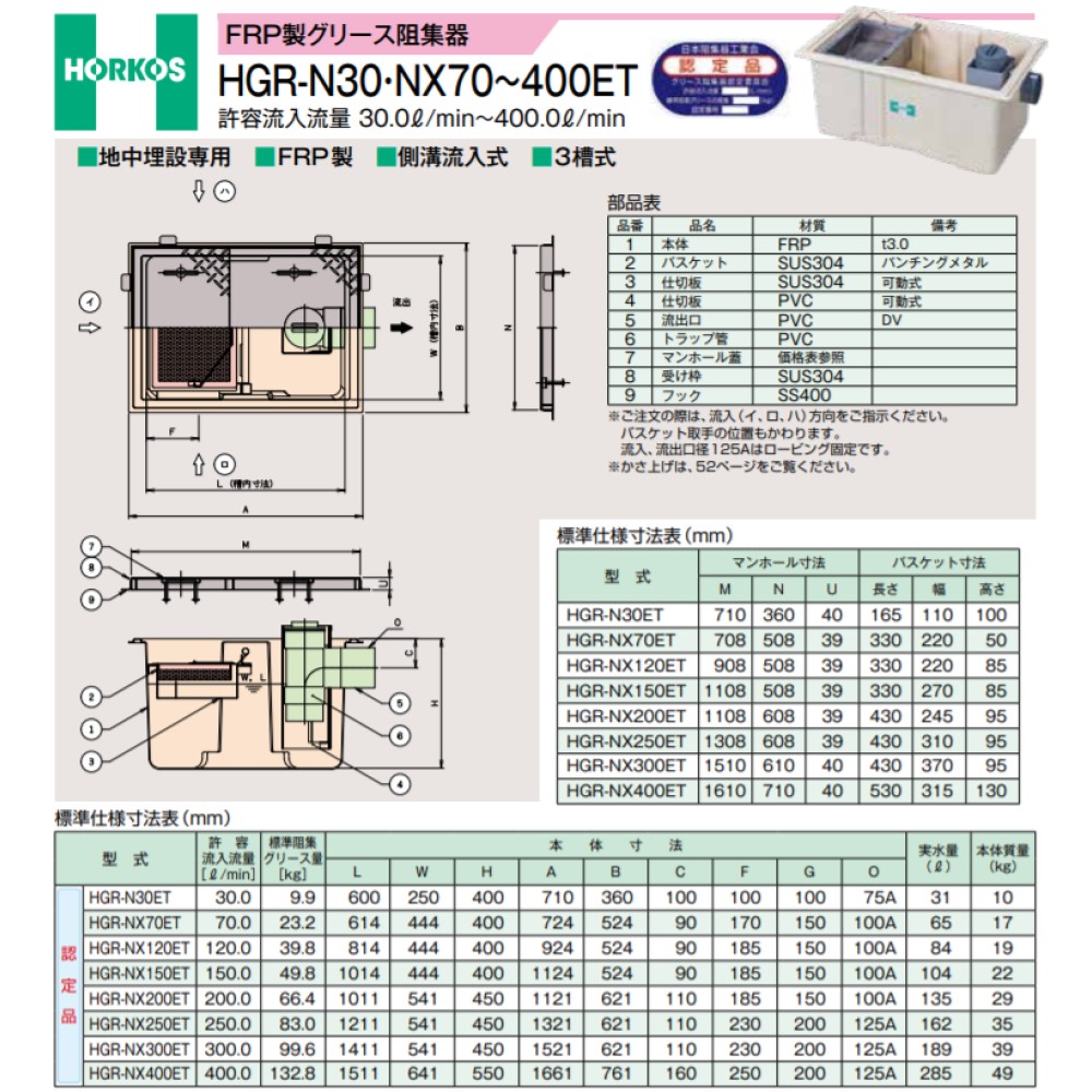 完売 ホーコス Hgr N150p Hgr N30 380p 適用荷重t 6仕様 耐荷重蓋仕様 Frp製グリース阻集器 飲食 厨房用