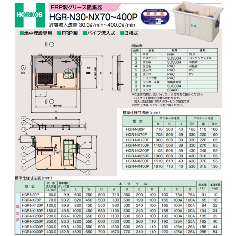 完売 ホーコス Hgr N150p Hgr N30 380p 適用荷重t 6仕様 耐荷重蓋仕様 Frp製グリース阻集器 飲食 厨房用