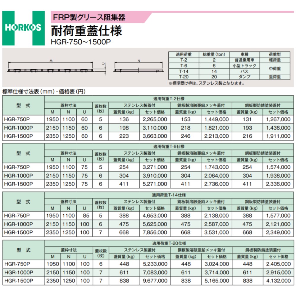 完売 ホーコス Hgr N150p Hgr N30 380p 適用荷重t 6仕様 耐荷重蓋仕様 Frp製グリース阻集器 飲食 厨房用