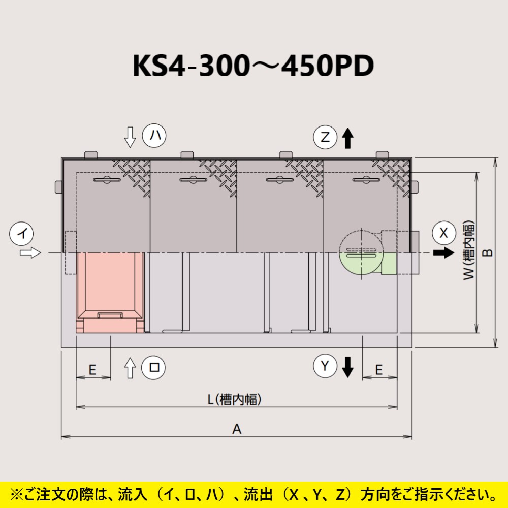 ホーコスFRPオイルトラップパイプ流入埋設型+SUS蓋T-2軽耐:KS4-300PD+SUS蓋軽荷重T-2∴