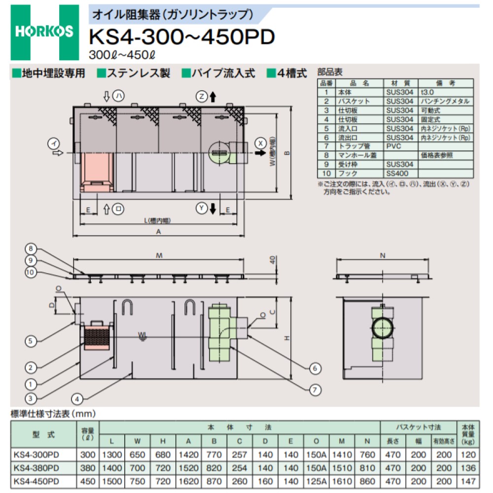 ホーコスFRPオイルトラップパイプ流入埋設型+SUS蓋T-2軽耐:KS4-300PD+SUS蓋軽荷重T-2∴