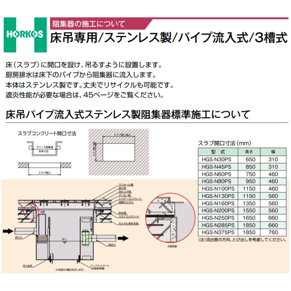 楽天市場 ﾎｰｺｽ Susｸﾞﾘｽﾄﾗｯﾌﾟ ﾊﾟｲﾌﾟ流入床吊型 Sus蓋t 0耐無 Hgs N130ps Sus蓋 無荷重 T 0 Horkos ｸﾞﾘｰｽﾄﾗｯﾌﾟ 阻集器 厨房 排水 桝 ﾏｽ たね葉