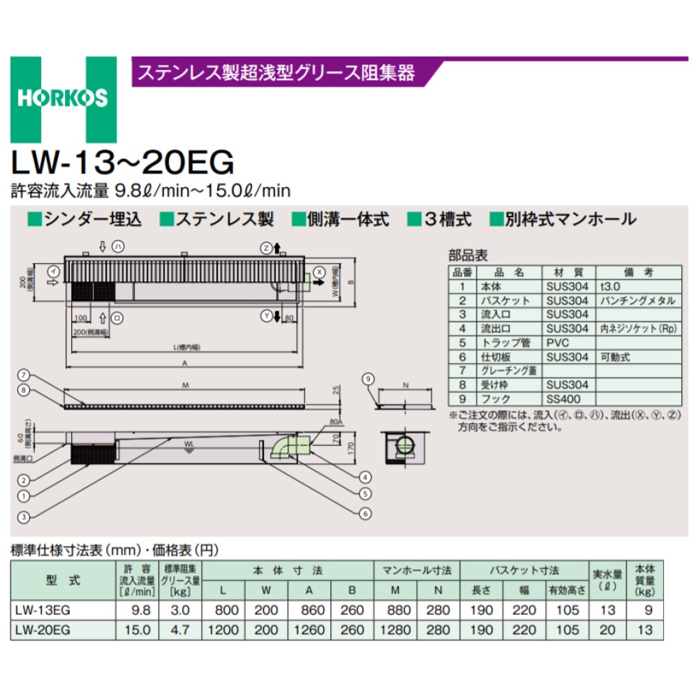 お盆割★ポータラップ 林業　SSサイズ　ver2★ 浅形ダンボール 120サイズ対応（K-120外装）504×349×248mm「30枚