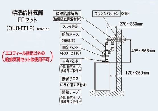 【地方に拠り 店卸し資産あり】ｺﾛﾅ《QU8-EFLP》: 給排気ガス筒ｾｯﾄ ｴｺﾌｨｰﾙ 海峡直圧式 EF用 標準尺度 ∴CORONA