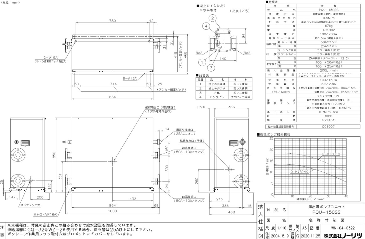 ﾉｰﾘﾂ 業務用即湯循環ﾎﾟﾝﾌﾟﾕﾆｯﾄ:PQU-150SS (0703721)∴ 住宅設備家電 ...