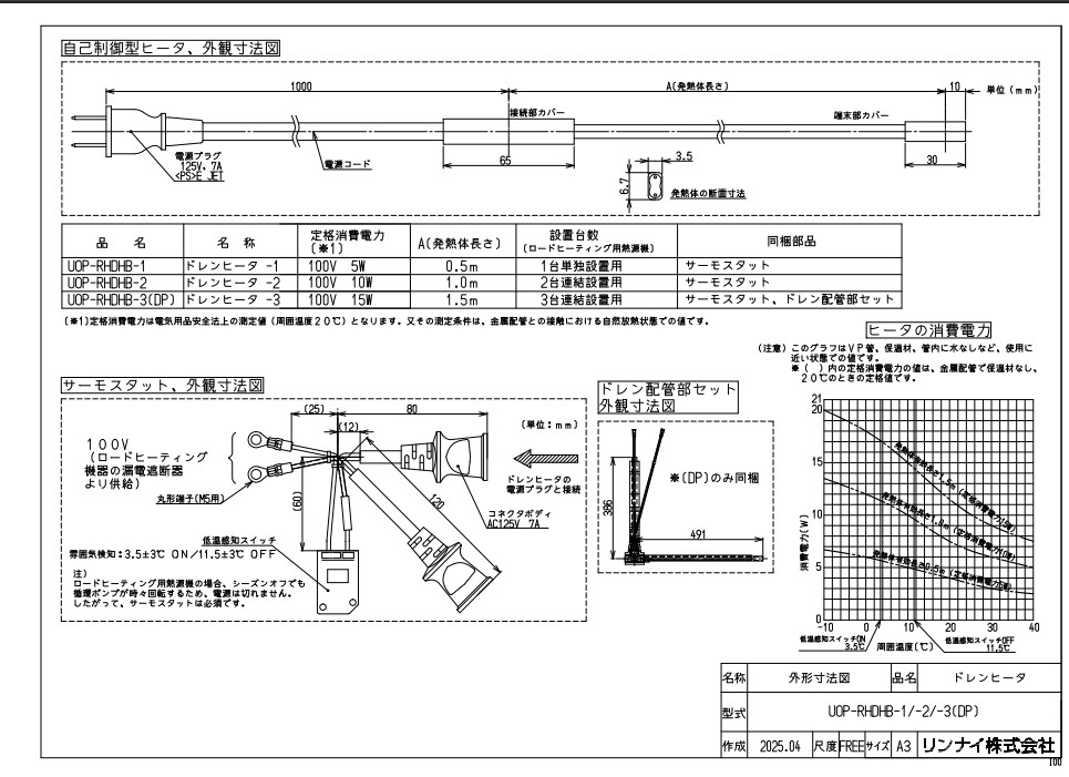ﾘﾝﾅｲ UOP-RHDHB-1ﾄﾞﾚﾝﾋ-ﾀ (23-4163) : ﾘﾝﾅｲ 給湯ｵﾌﾟｼｮﾝ ﾏﾙﾁ部材 ∴