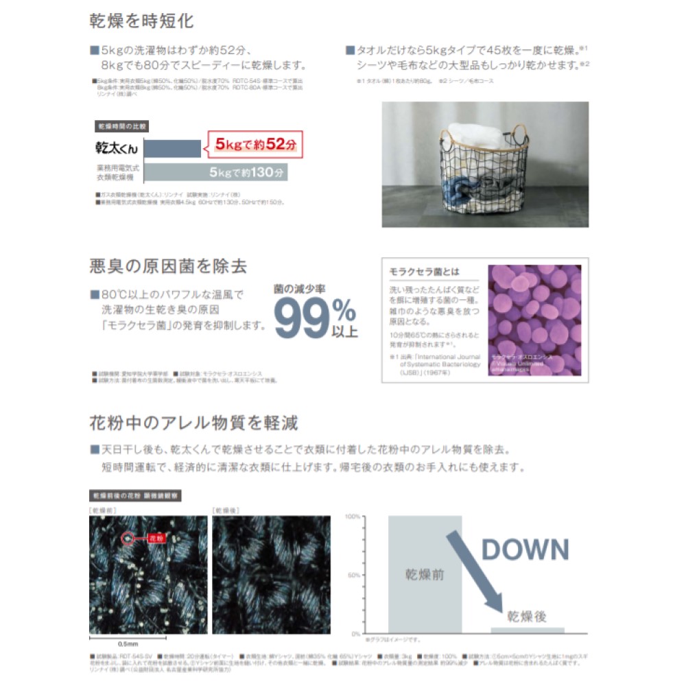 リンナイガス衣類乾燥機業務用乾燥容量5.0Kg:RDTC-54SU-都市ガス∴