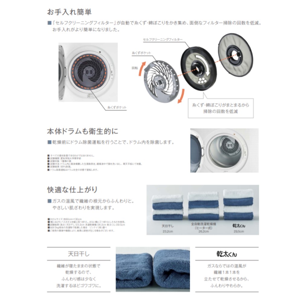 待望 ﾘﾝﾅｲ ｶﾞｽ衣類乾燥機 業務用 乾太くん 乾燥容量8.0Kg:RDTC-80A