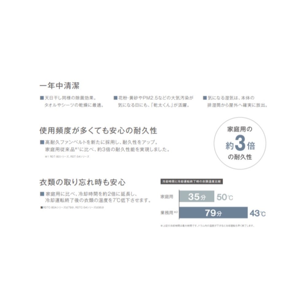 リンナイガス衣類乾燥機業務用乾燥容量5.0Kg:RDTC-54SU-都市ガス∴