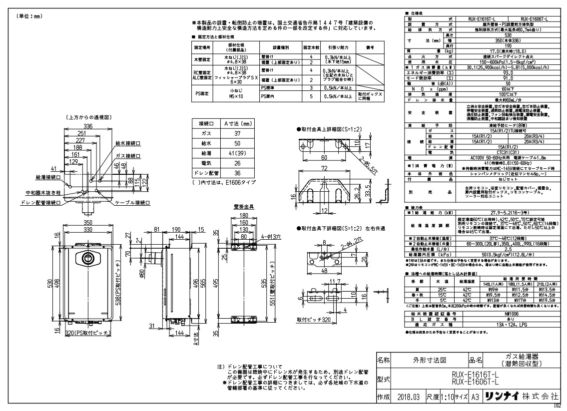 ﾘﾝﾅｲ ｴｺｼﾞｮｰｽﾞ 給湯専用 (23-6368)∴∴ RUX-Eｼﾘｰｽﾞ :RUX-E1606T-L-13A