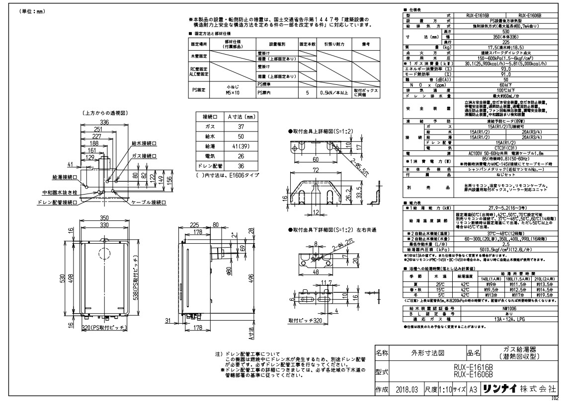 現品限り一斉値下げ！ ダイキン 防雪架台セット 高置台 高さ500mm 