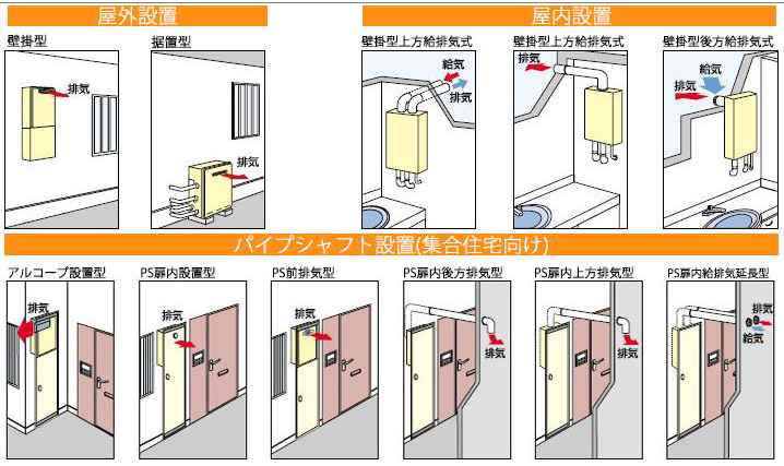 RUFH-E2408AT2-6(A) 13A] リンナイ ガス給湯暖房用熱源機 24号 フル