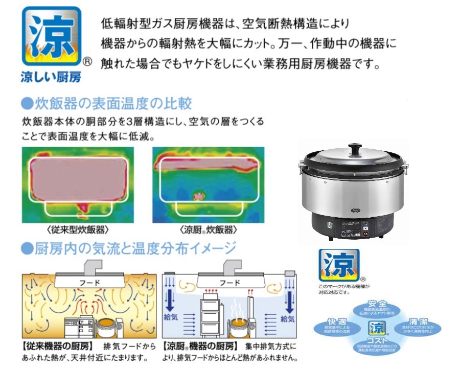 リンナイ業務用ガス炊飯器(涼厨) RR-S500CF 都市ガス 飲食、厨房用