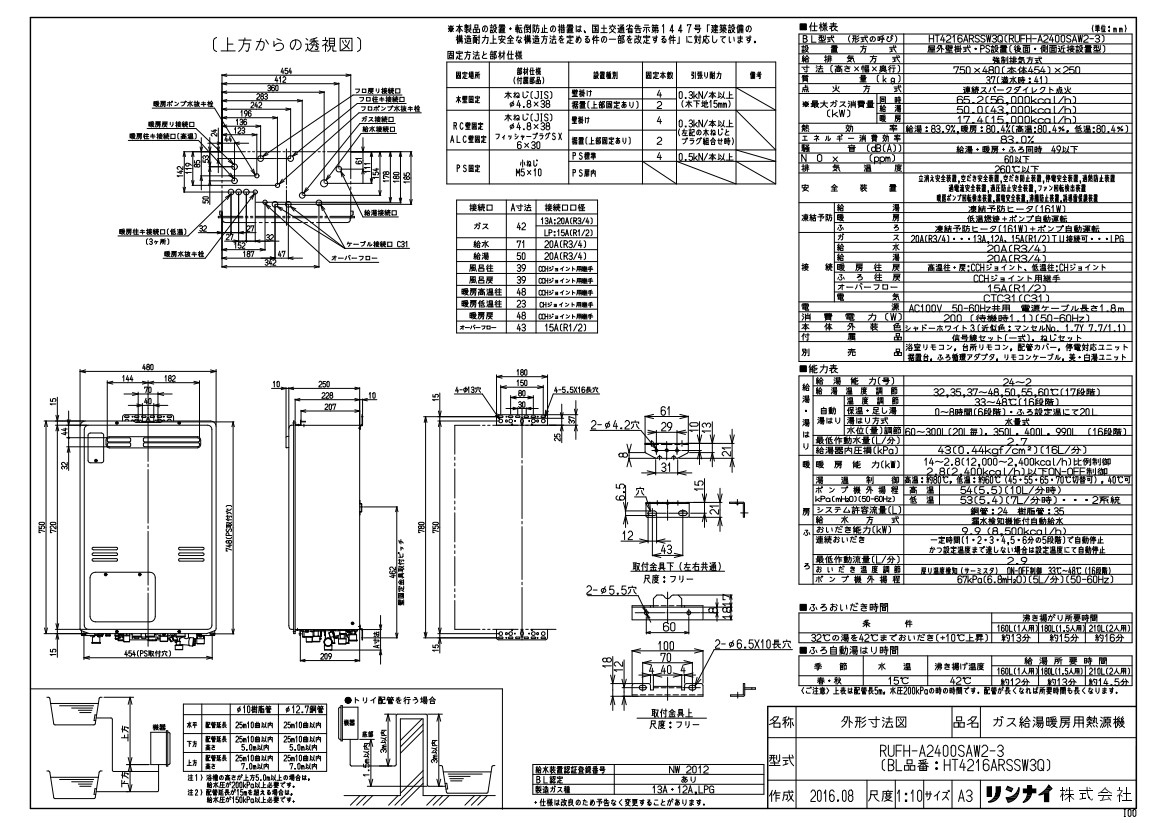 楽天市場】【地域に拠りあす楽 在庫あり】ﾉｰﾘﾂ GH-712W-都市ｶﾞｽ (13A.12A) 本体 (ﾘﾓｺﾝ別) : ｶﾞｽ暖房専用 ---  1温度接続 屋外壁掛 ∴ : たね葉