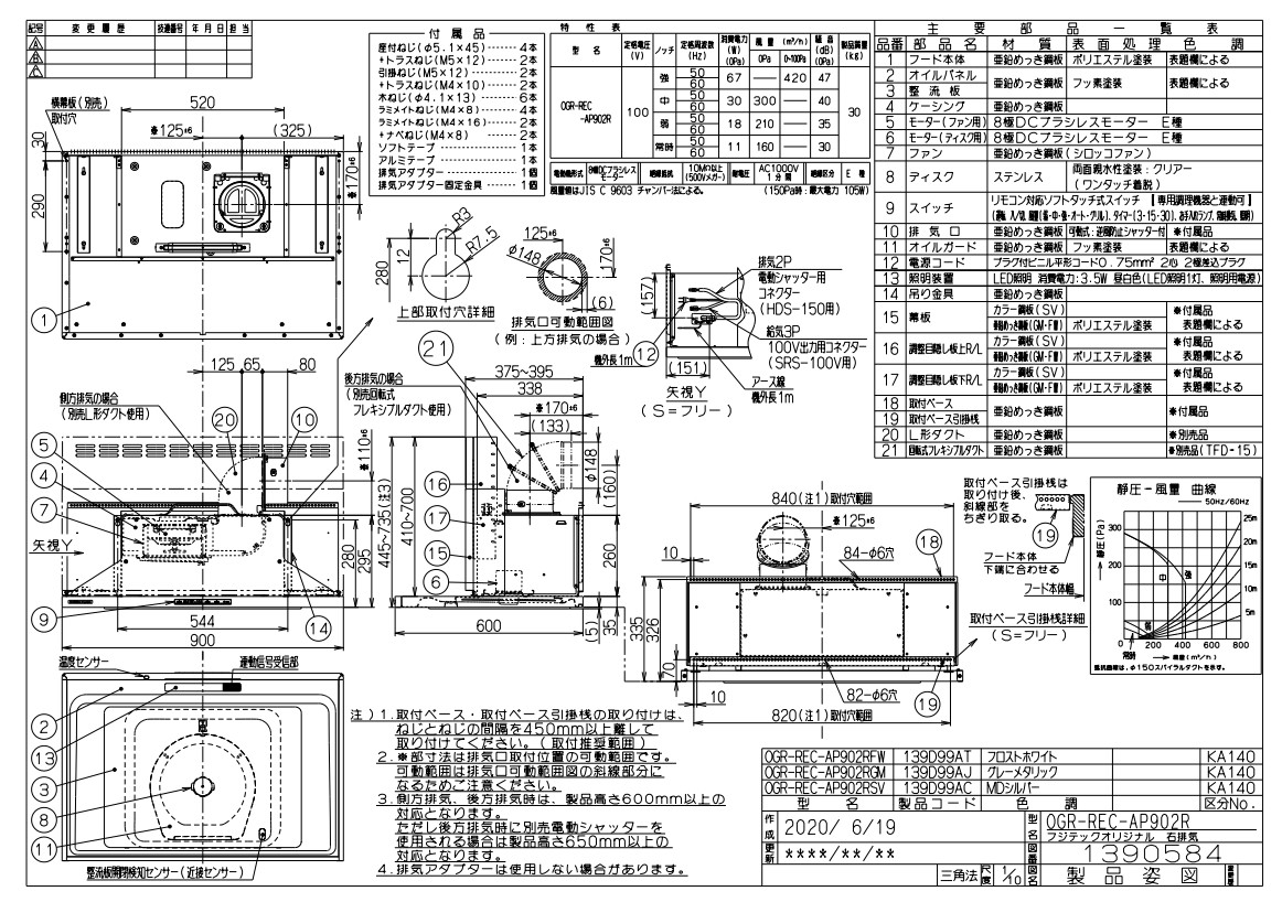 ⊥･ﾘﾝﾅｲ OGR-REC-AP902RFW (41-4462) : ﾚﾝｼﾞﾌｰﾄﾞ OGRｼﾘｰｽﾞ 90cm ∴