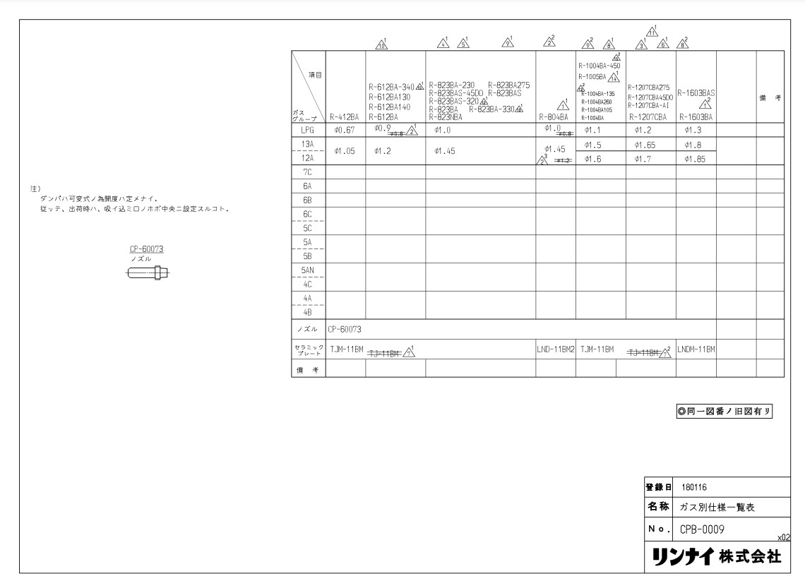 ﾘﾝﾅｲ R-612BA130-13A (81-4464) : ﾊﾞｰﾅｰ その他業用 ∴