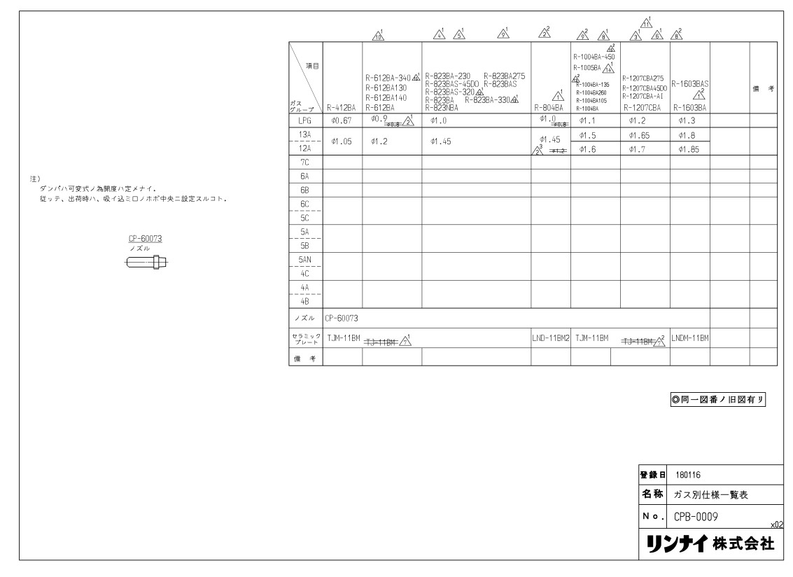 リンナイ R-612BA-90-13A (81-5088) : バーナー その他業用 ∴