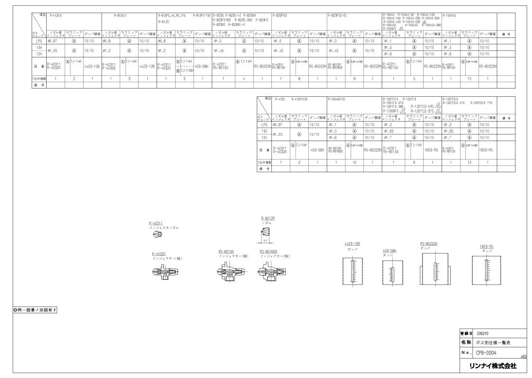 ﾘﾝﾅｲ R-823FS-140-13A (81-5550) : ﾊﾞｰﾅｰ その他業用 ∴