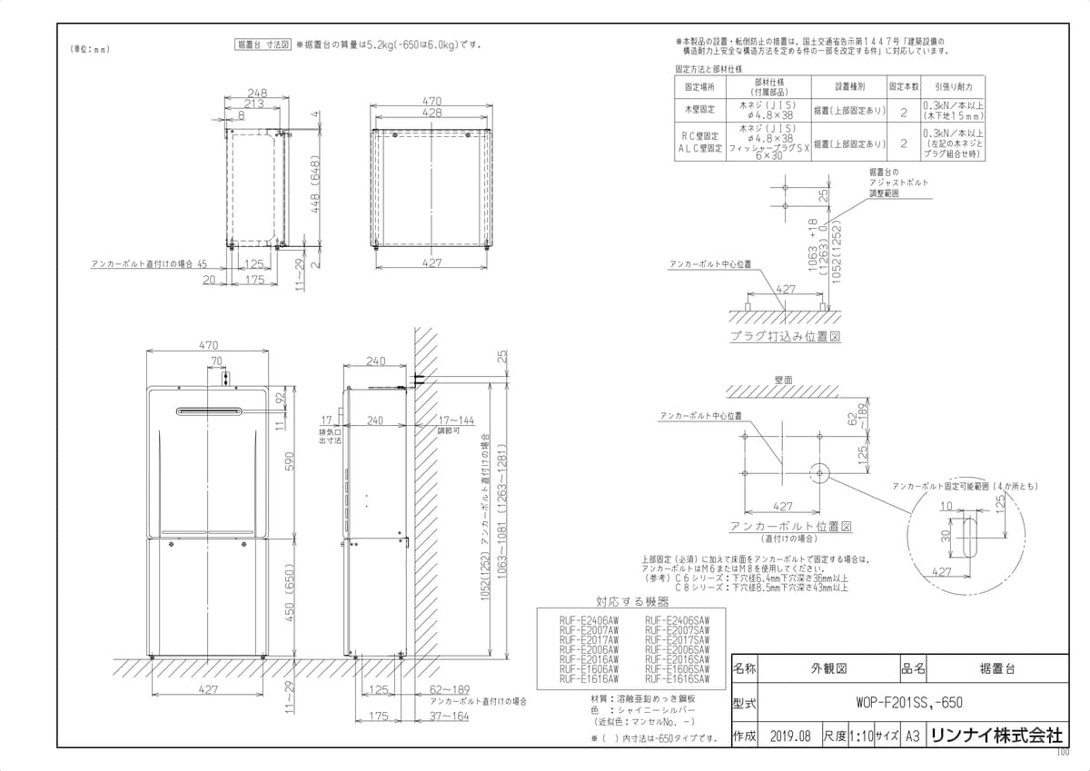 送料無料 ﾘﾝﾅｲ ｶﾞｽ給部材 据置台 Wop F1ss 650 たね葉 ポイント10倍 Www Facisaune Edu Py