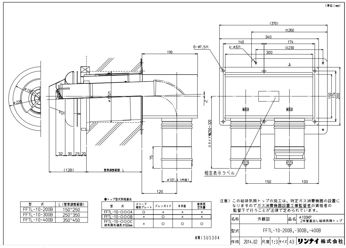 リンナイ ガス給部材 給排気トツプ:FFTL-10-300B 給排気トツ (24-1692)∴∴