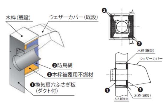 楽天市場 ﾘﾝﾅｲ ﾌﾟﾛﾍﾟﾗ換気扇取替えｷｯﾄ Ptk 25 たね葉