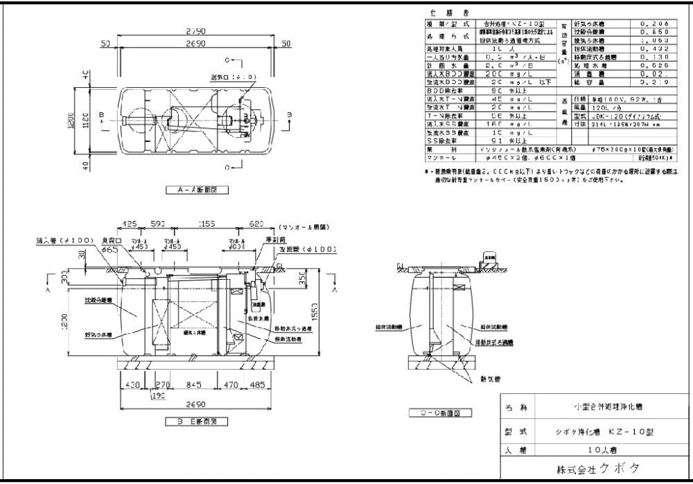 新版 ｸﾎﾞﾀ ｺﾝﾊﾟｸﾄ合併浄化槽 放流ﾎﾟﾝﾌﾟ槽付 Bod T N Ss15 高度処理型 Kz2 10d Gm600x1 450x3 Jdk 1eﾌﾞﾛﾜｰ付属 Kz 10d 宛先法人 車上渡し 絶賛レビュー続出 Catbond Com