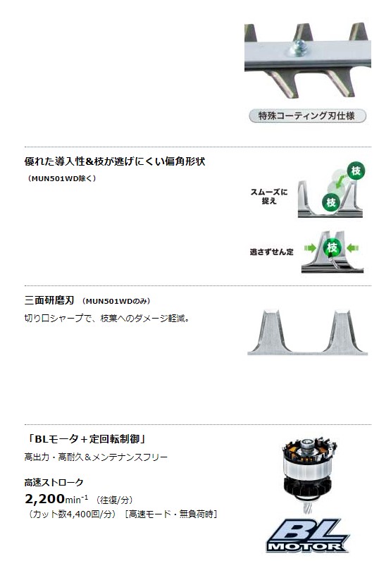 最安値】 ﾏｷﾀ M品 500ﾐﾘ充電式ﾎﾟｰﾙﾍｯｼﾞﾄﾘﾏ :MUN500WDRG JPA ∴makita qdtek.vn