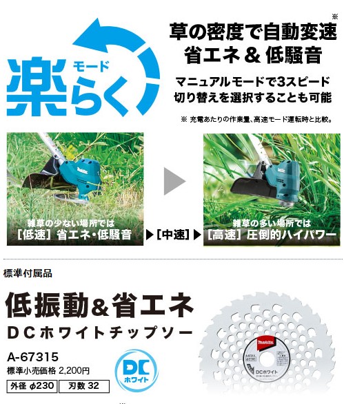ﾏｷﾀ (M品) 充電式草刈機 :MUR145UDRF (JPA)∴makita ガーデニング ...