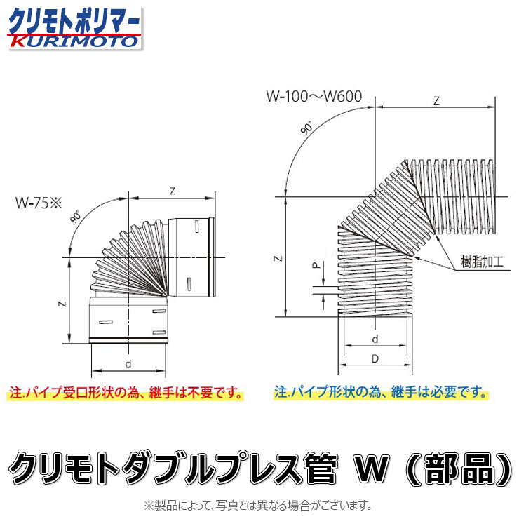 ｸﾘﾓﾄ ﾀﾞﾌﾞﾙﾌﾟﾚｽ管 90ﾟｴﾙﾎﾞ  無孔/有孔兼用 : 90ﾟｴﾙﾎﾞ W 600∴