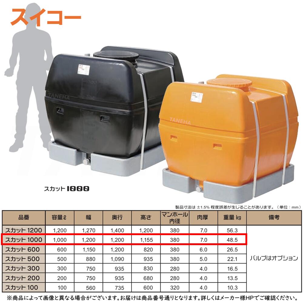 楽天市場】⊥・ ◎ｽｲｺｰ 《SUKATTO-1000》 ｽｶｯﾄ 1000L 1ﾄﾝ 1t 橙 ｵﾚﾝｼﾞ 