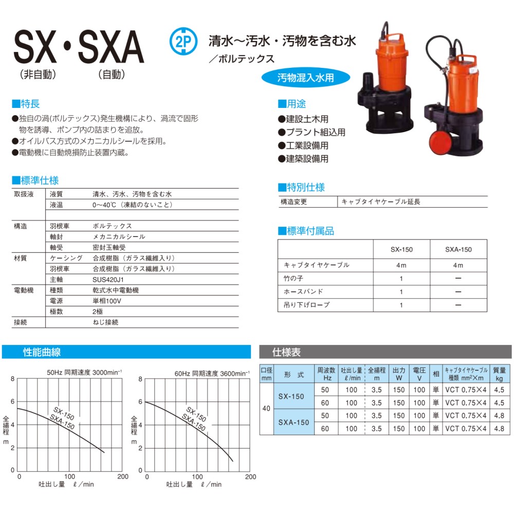 楽天市場 寺田 汚物水中ﾎﾟﾝﾌﾟsx 60hz 40a Sx 150 井戸 汲み上げ 揚水 池 雨水 合併 浄化槽 雑 排水槽 残水 ﾎﾟﾝﾌﾟｱｯﾌﾟ槽 池 雨水 排水 残水 槽 たね葉