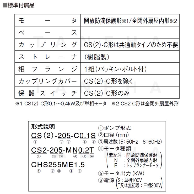 川本 自吸ｶｽｹｰﾄﾞﾎﾟﾝﾌﾟ CS(2)-C形 (50Hz) 32A 三200V 400w∴∴川本ﾎﾟﾝﾌﾟ